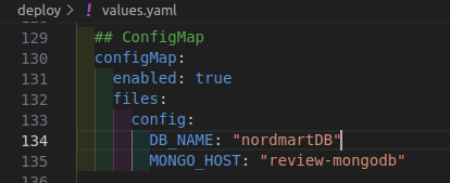 ConfigMap definition