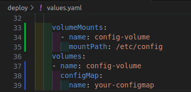 ConfigMap volumes and volume mounts