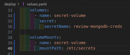 volumes and volume mounts