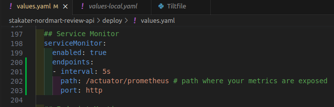 service monitor values