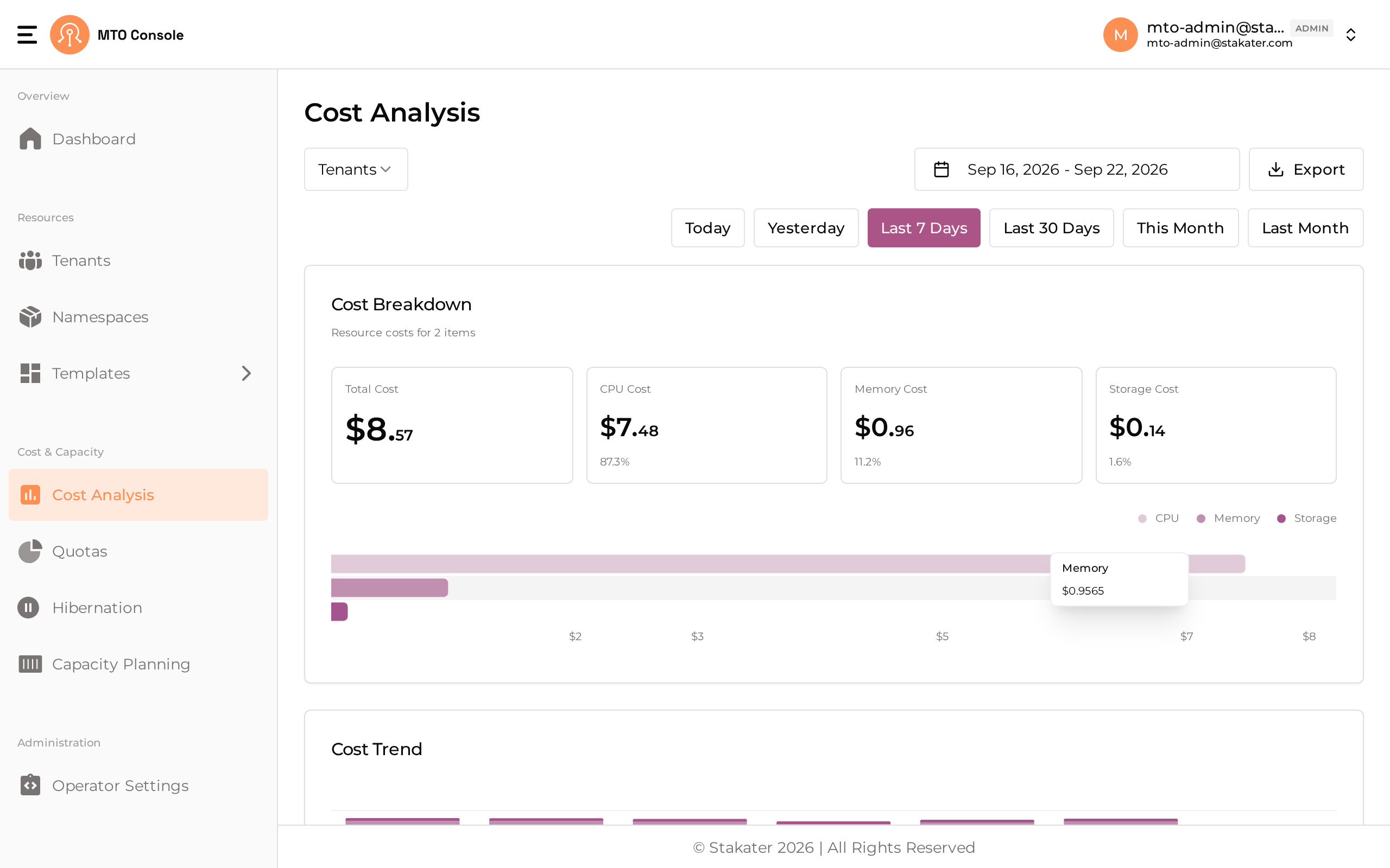 The Cost Analysis page