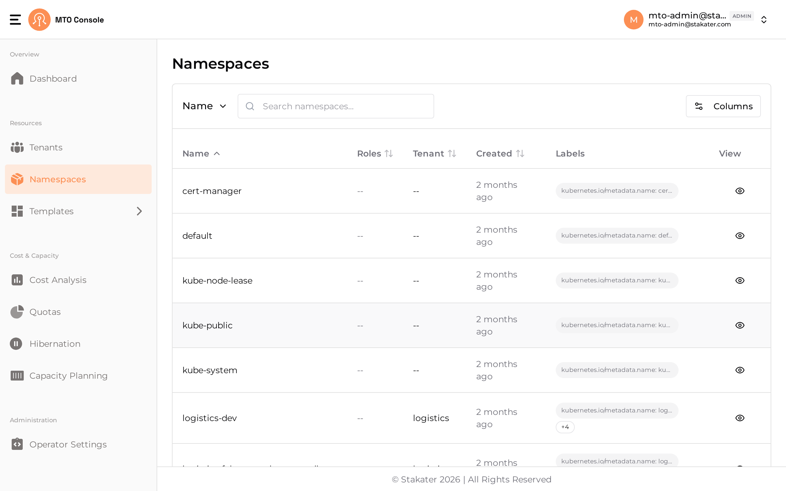 The Namespaces page