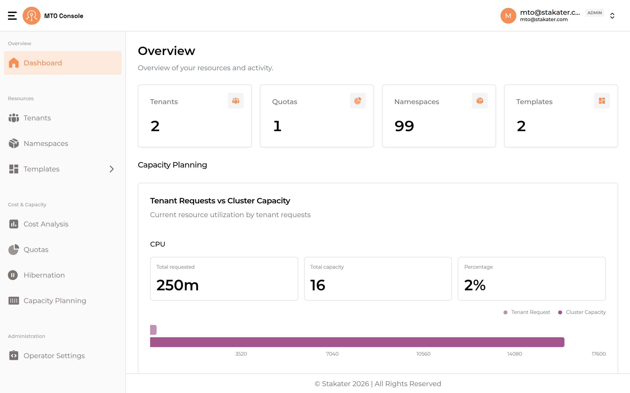 dashboard