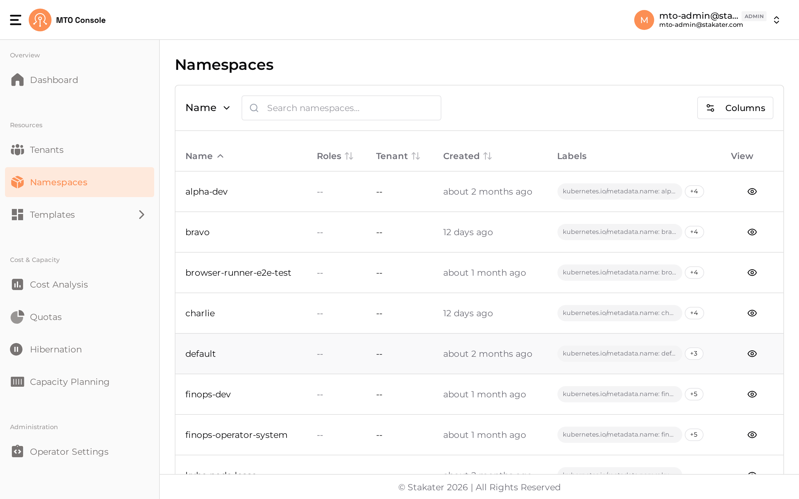 namespaces