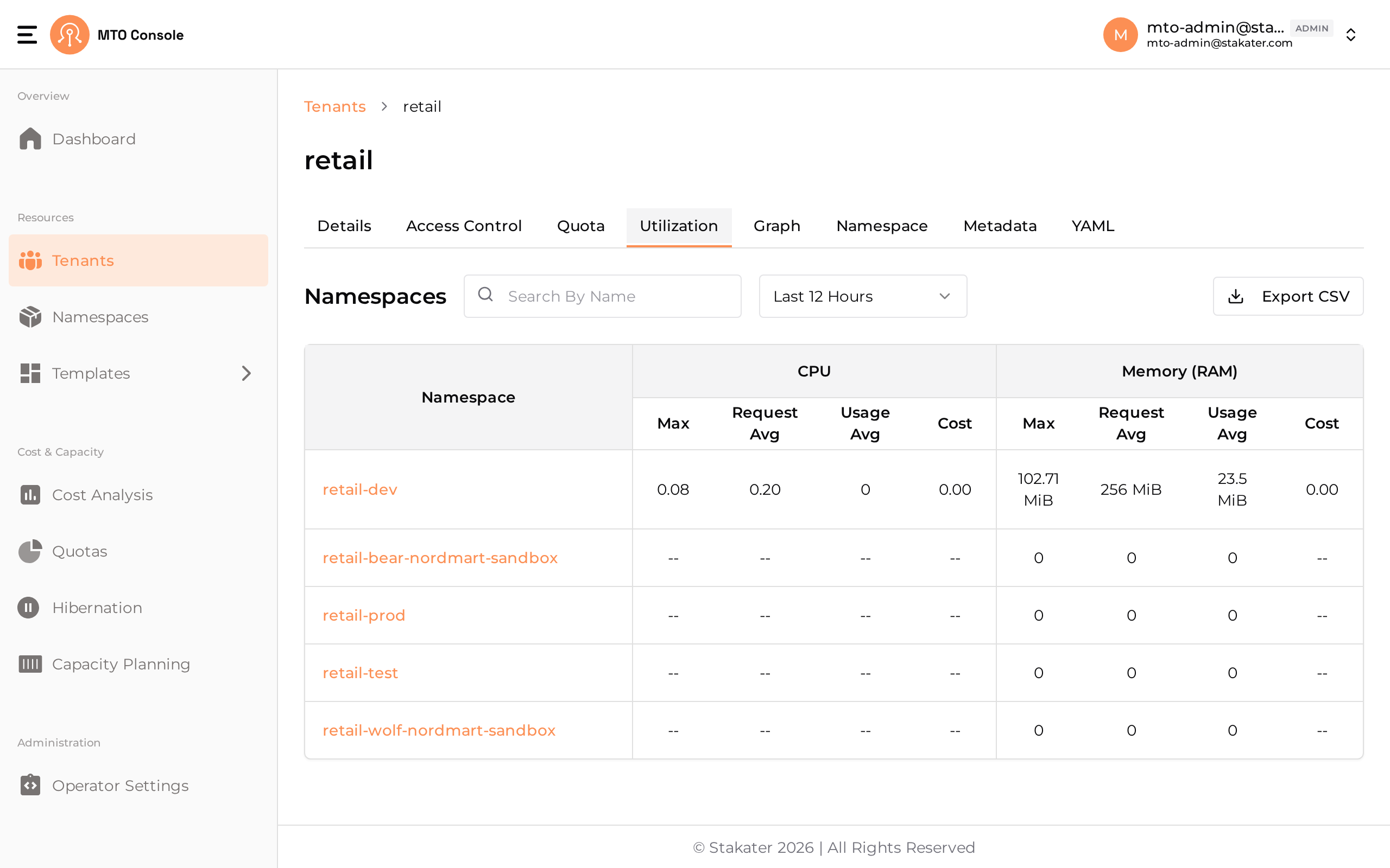 tenant-utilization-namespaces